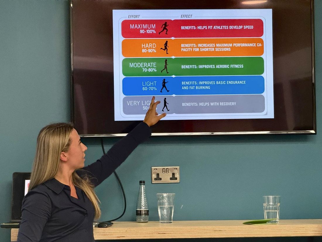 Wiktoria teaching a workshop, pointing at training zones on a screen